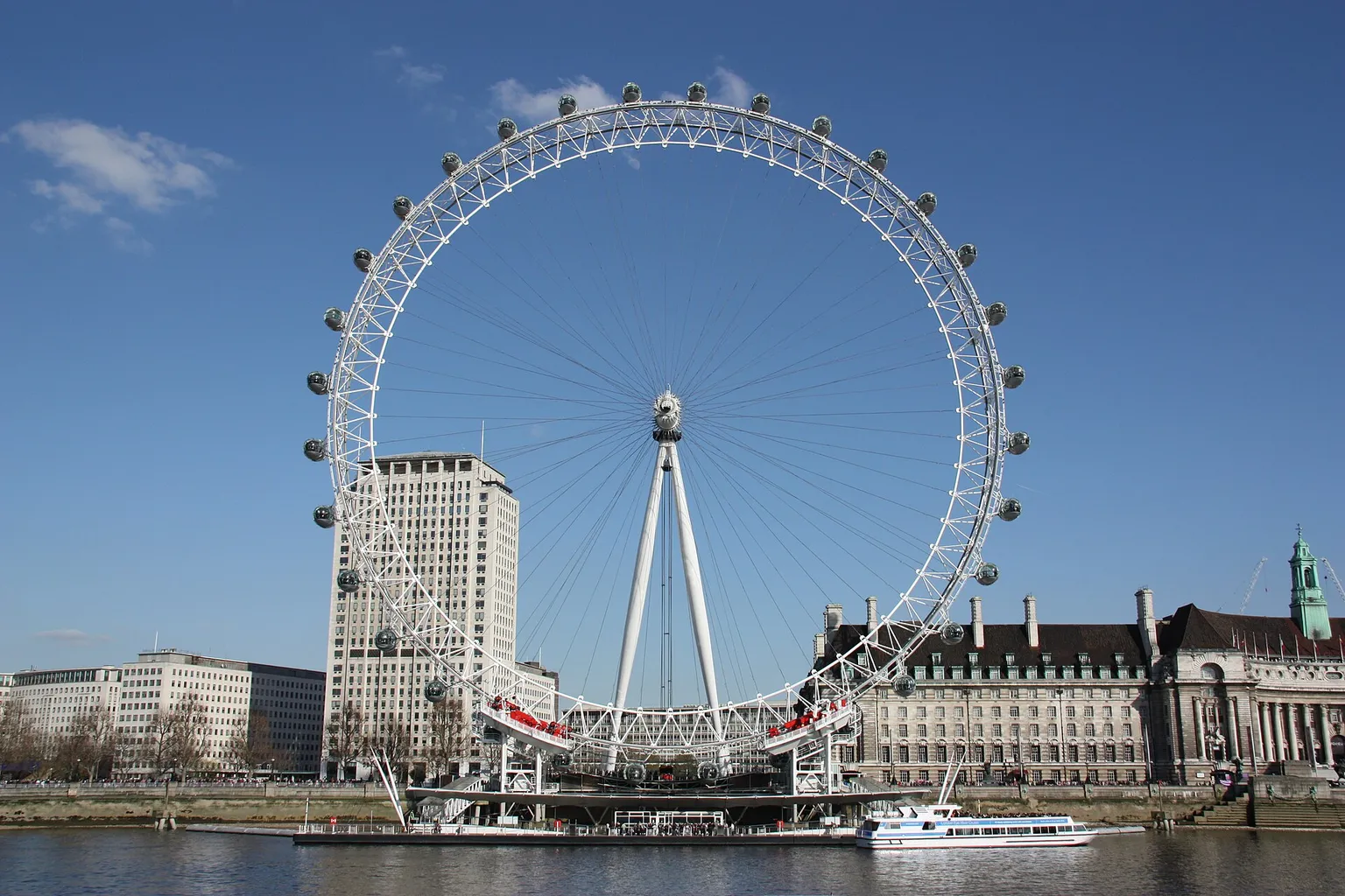 London Eye Tickets: Optionen, Vorverkauf und Einlass im Überblick